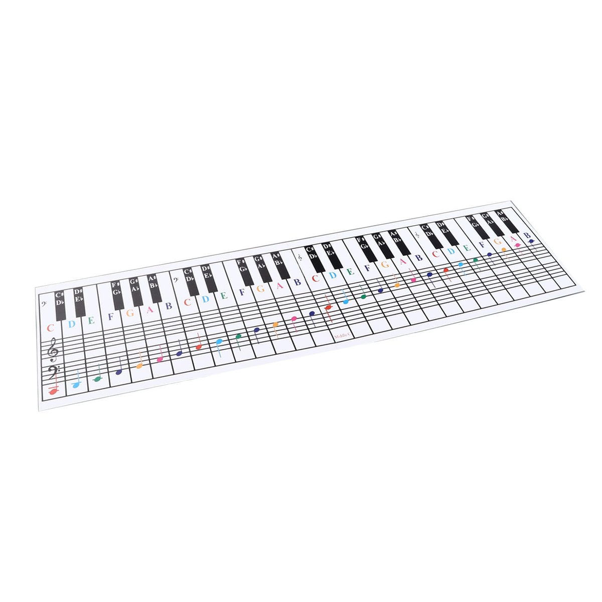Piano Keyboard Fingering Exercise Card, Notes and Patterns for Beginners, 61/88 Keys, Coated Paper Material, with Easy Instructions for Learning and Practice