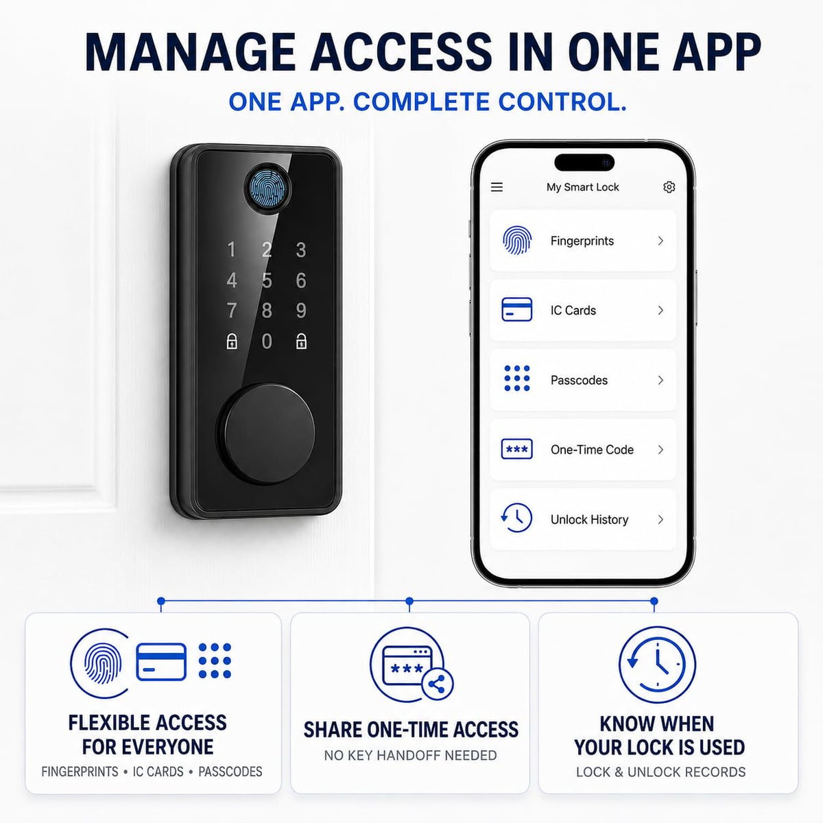 Fingerprint Door Lock, Keyless Entry Keypad Deadbolt for Bedroom Front Door