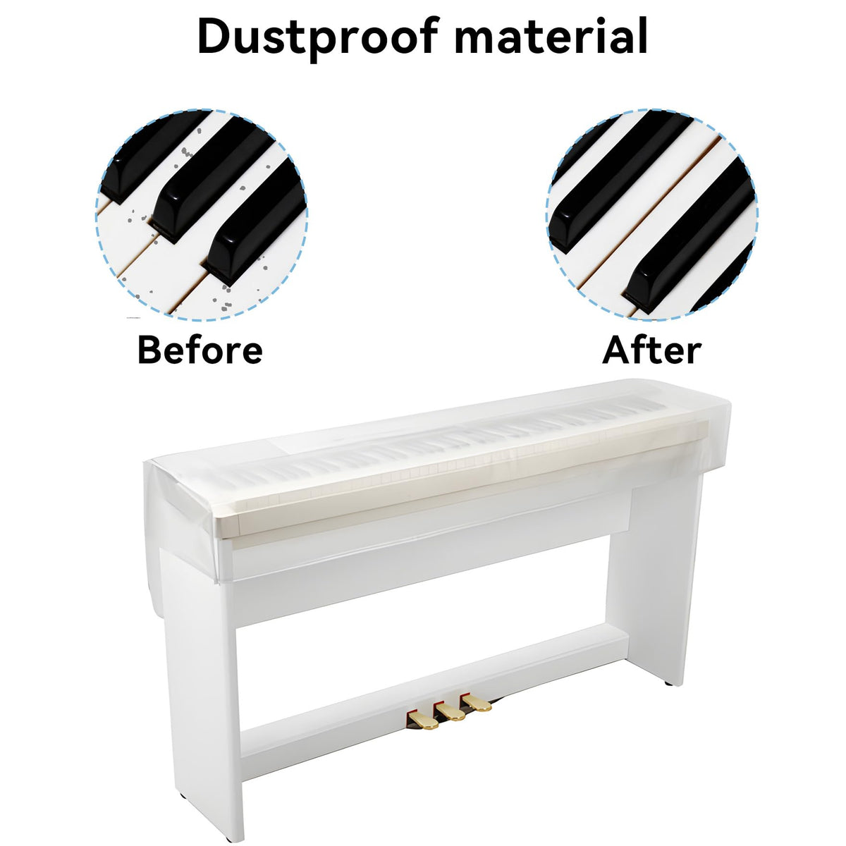 Klmnop Piano Keyboard Dust Cover for 88 Keys, Waterproof Transparent Piano Covers for Protection of Electric/Digital Piano(Clear)