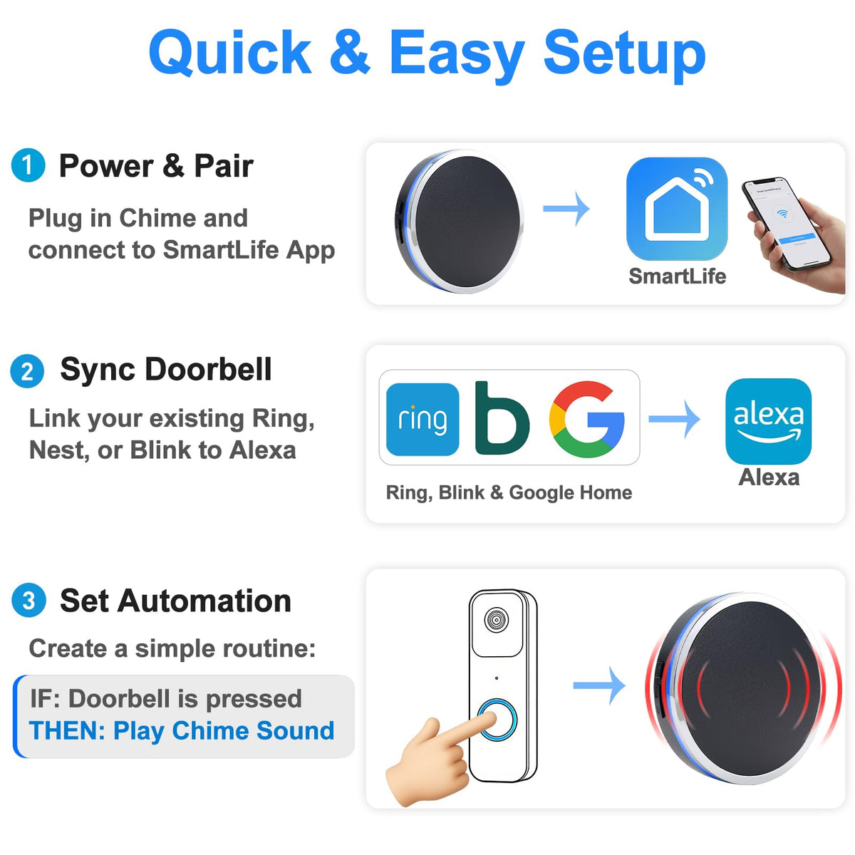 Smart Wi-Fi Wireless Doorbell Chime