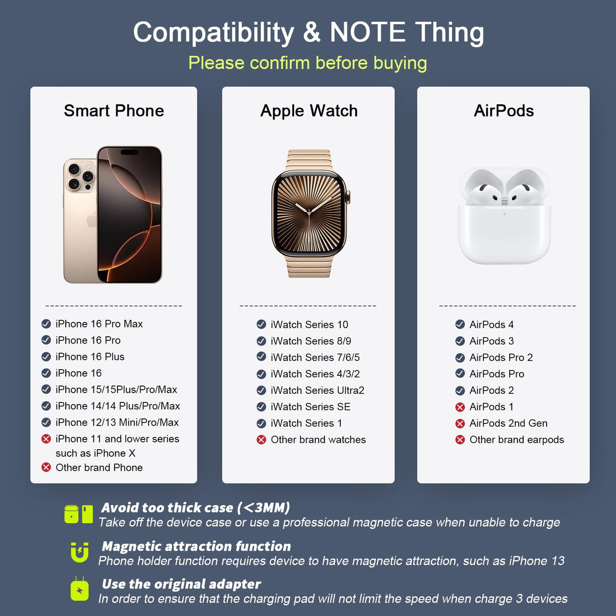 Wireless Charger 3 in 1,RTOPS Magnetic GaN Travel Wireless Charging Station Compatible with Apple Magsafe Multiple Devices for iphone17/16/15/14/13/Pro/Max,iWatch,AirPods4/3/2/Pro (Adapter Includes)