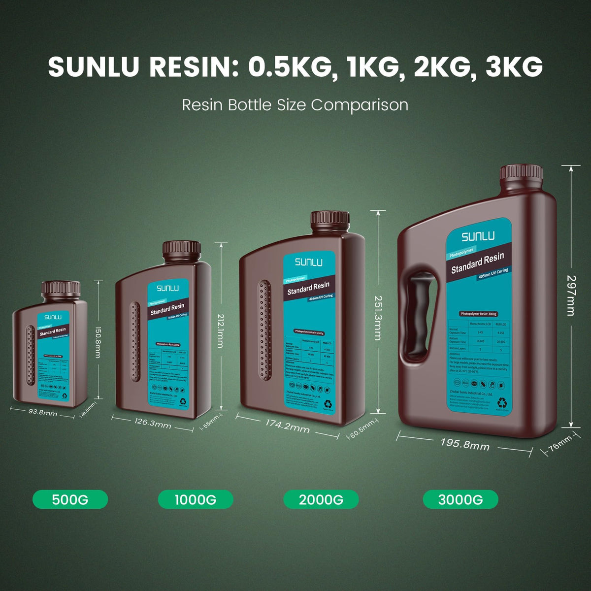 SUNLU Standard 3D Printer Resin Plus, Fast-Curing Photopolymer Resin for LCD/DLP/SLA Printers, 395-405nm UV, Low Shrinkage and High Precision, Clear Red 1KG