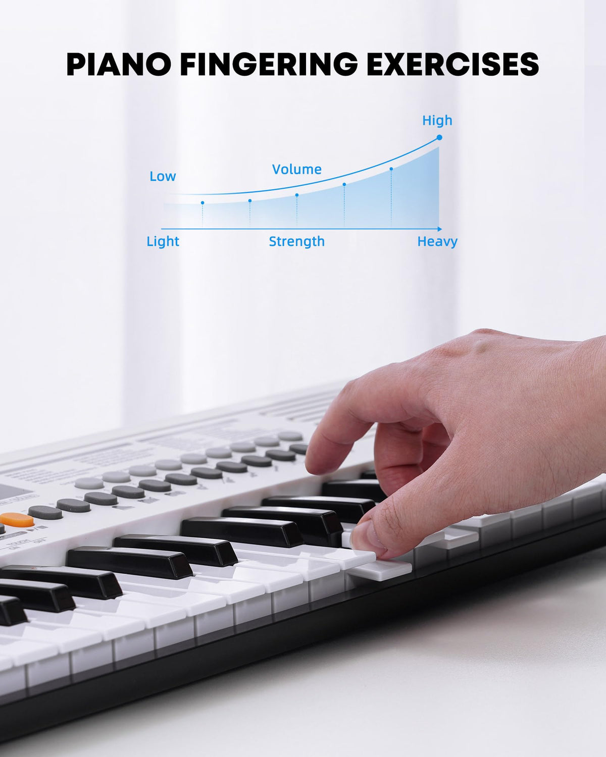 POGOLAB MK-2 37 Keys Kids Keyboard Piano, Portable Small Keyboard with 40 Songs, 200 Sounds, with MIDI Function, LED Display & Dual Speakers, Compact Mini Music Piano for Kids/Beginners (White)