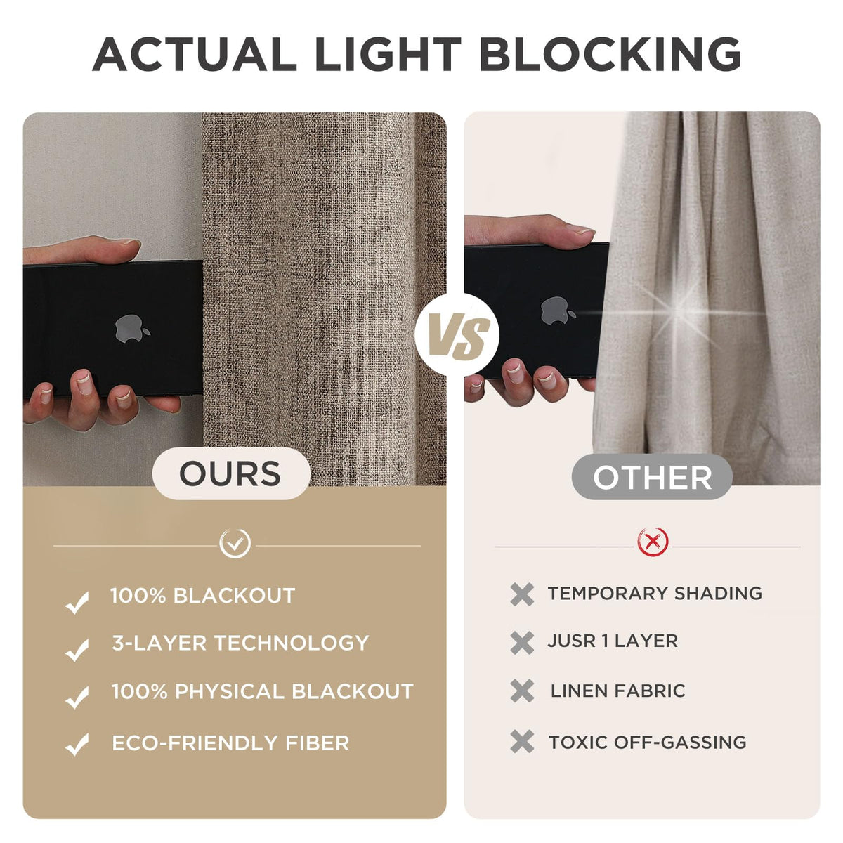 Joydeco 100% Blackout Curtains for Bedroom，Natural Linen Curtains, Thermal Insulated Linen Light Blocking Drapes, Rod Pocket & Back Tabs, Darkening Privacy for Living Room, 52" W x 96" L (Pack of 2)