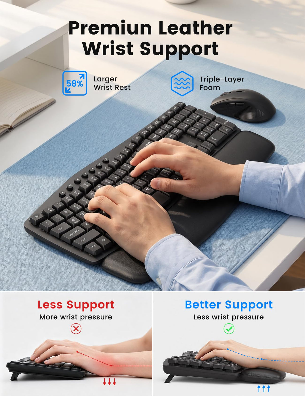 SABLUTE Wireless Keyboard and Mouse Combo, Ergonomic Wave, 30dB Quiet, MA41