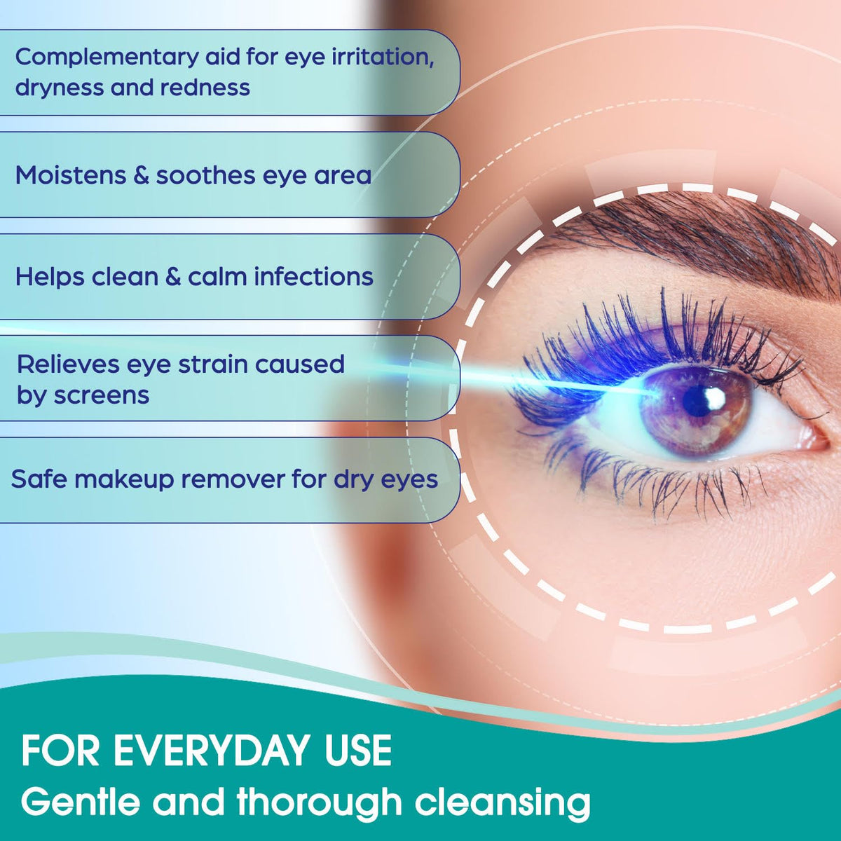Dr. Fischer Tea Tree Eyelid Wipes - Gentle Eye Wipes for Everyday Eye Cleansing and Hypoallergenic Makeup Remover