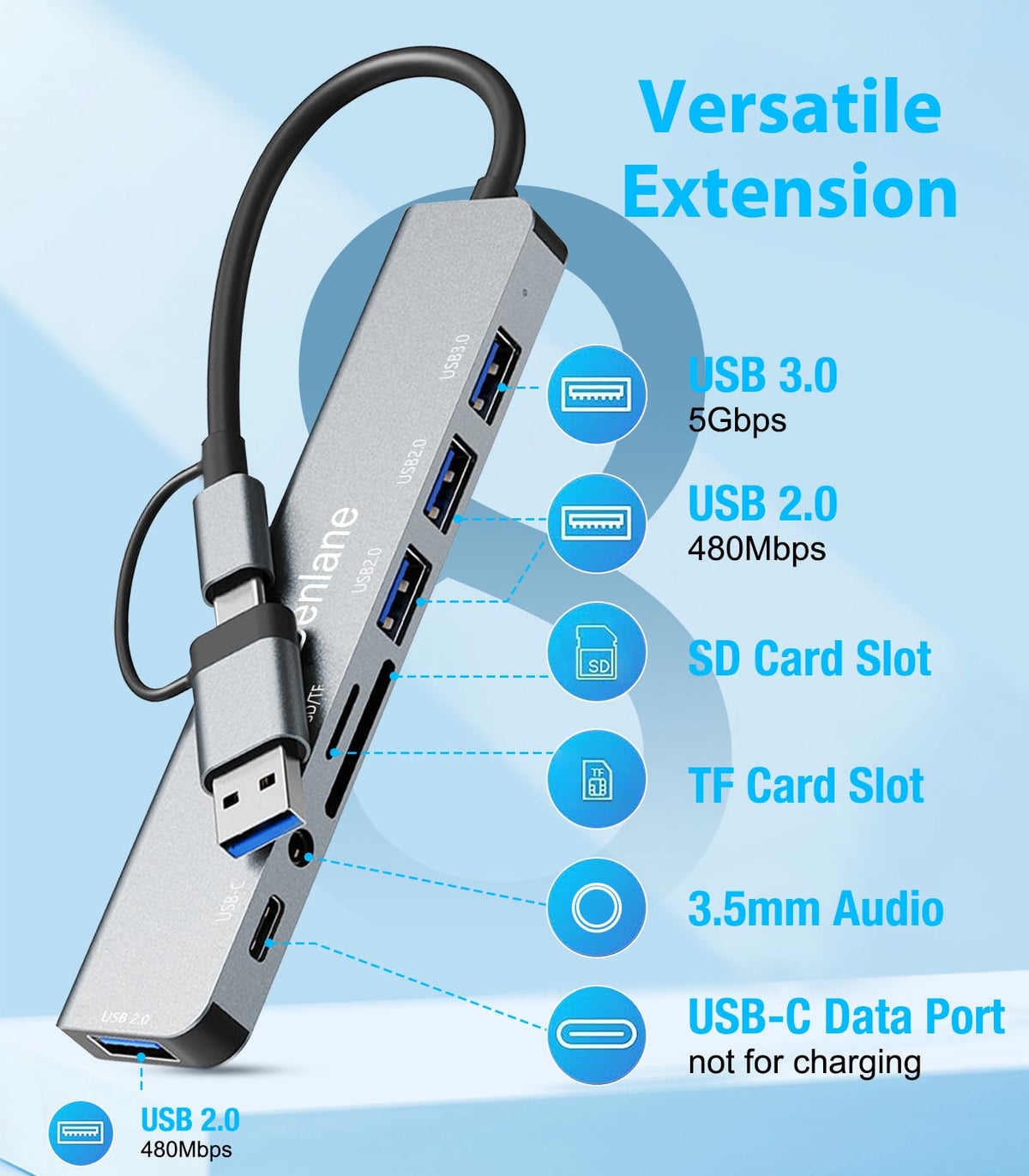 Denlane USB C Hub USB Hub 3.0 for Laptop, Upgrade 8 in 2 USB Splitter with USB-C/4 USB A Port Extender, TF/SD Card Slot, 3.5mm Audio Adapter, USBC USB Dongle for PC/Mac/MacBook/Laptop/iPad/Tablet