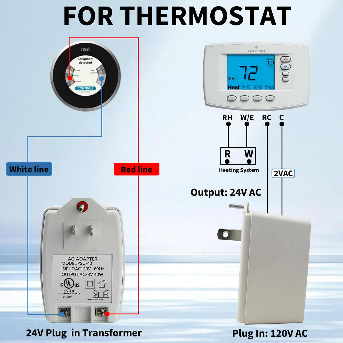 Plug-in Doorbell Power Supply, 24V 40VA Auto-Resetting AC Transformer