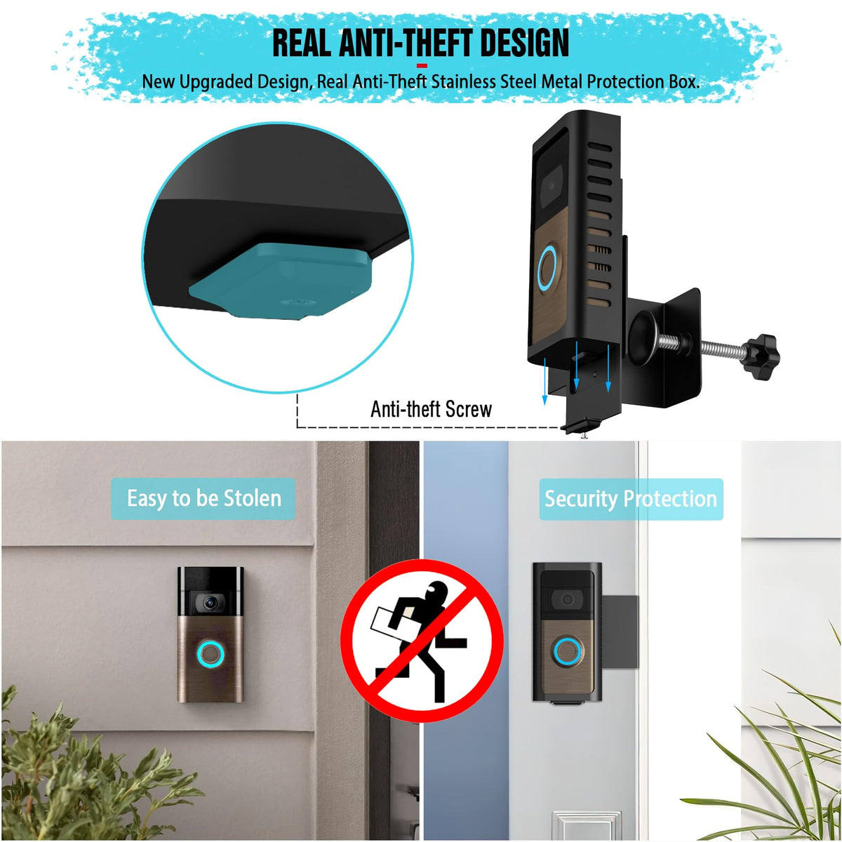 PUUUCI Anti-Theft Doorbell Door Mount for Battery Video Doorbell 2/3/4/(2020 Release)/(2024 Release)/Plus/Pro, No-Drill Steel Metal Doorbell Mounting Bracket Accessories for Apartment, Home, Business