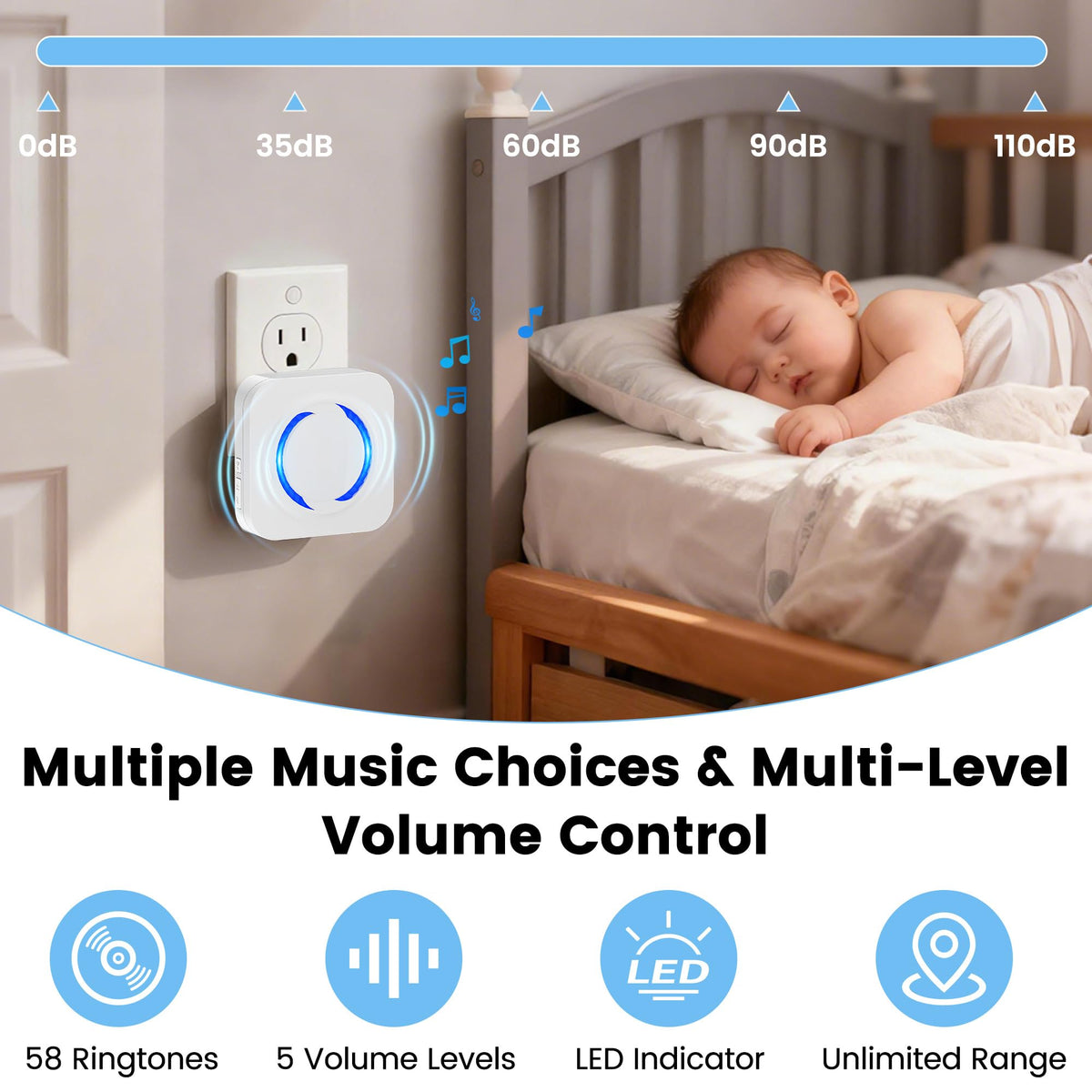 MISDUOCOCO Wireless Doorbell Chime Extender for Ring Blink Google Nest