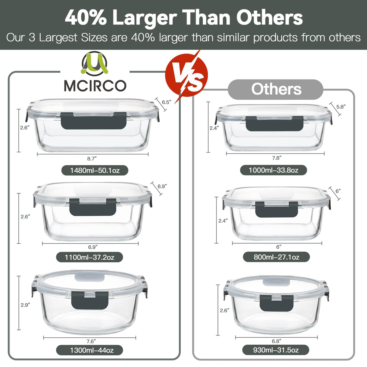 M MCIRCO 30 Piece Extra Large Glass Food Storage Containers with Lids,Gray