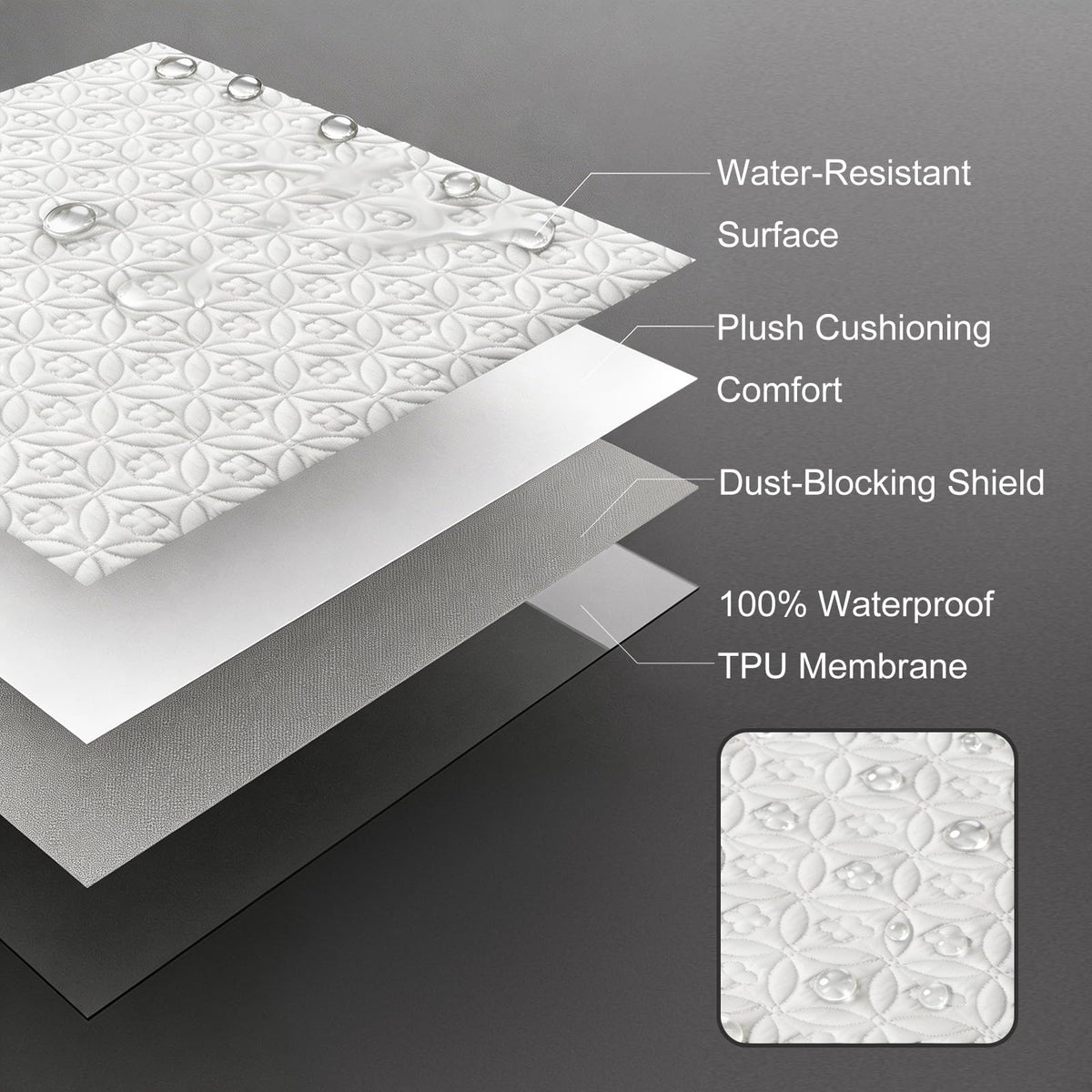 RestTwill Waterproof Mattress Protector King, Noiseless Mattress Pad