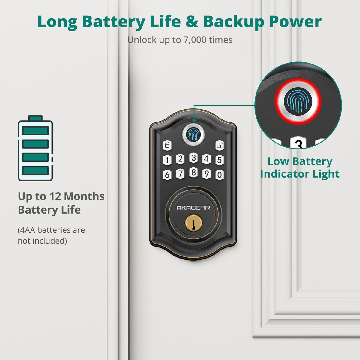 AkaGear DS10 Keyless Entry Door Lock with Fingerprint, Oil Rubbed Bronze