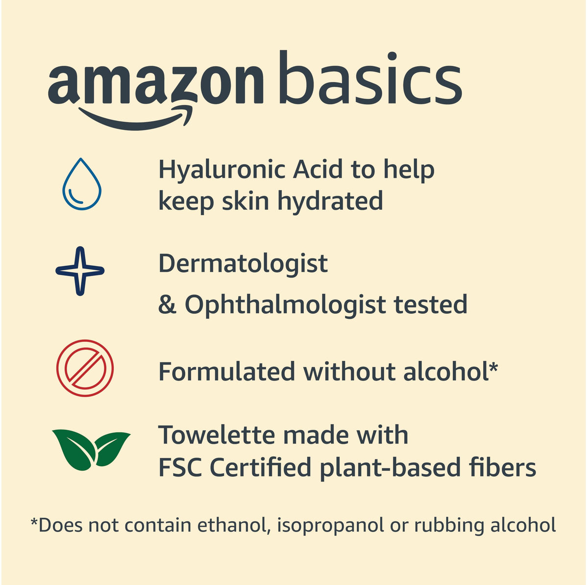 Amazon Basics Makeup Remover Wipes, Gentle Cleansing, Dermatologist Tested, Hydrating with Hyaluronic Acid, Plant-Based, Alcohol-Free, Removes Waterproof Mascara, No-Rinse Formula, 25 Count, 6-Pack