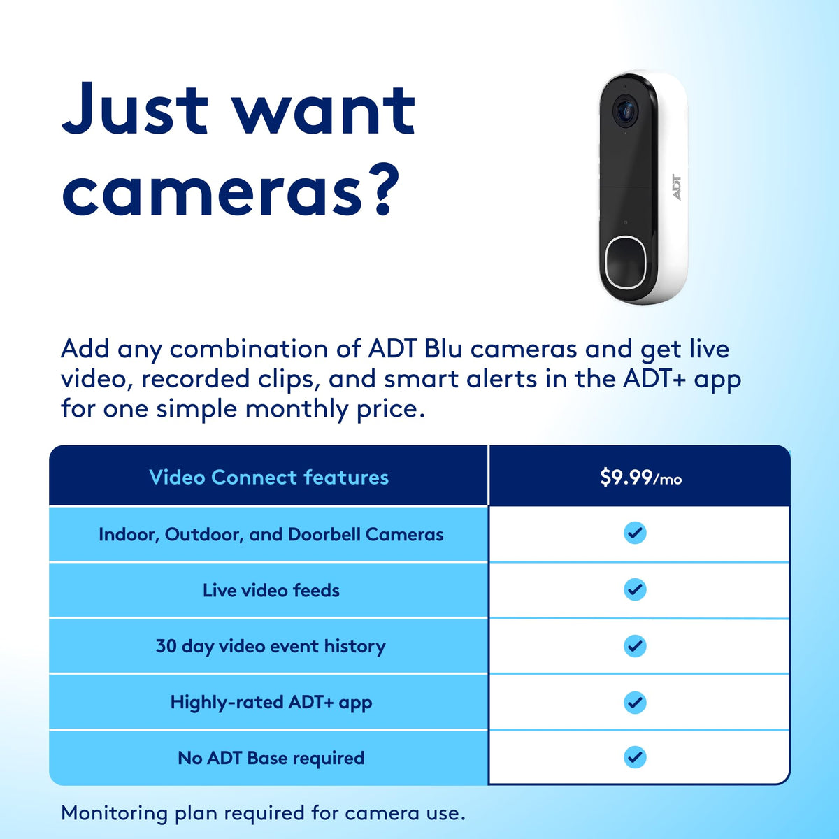 ADT Blu Video Doorbell Camera, 2K HDR, Wireless or Wired, Plan Required