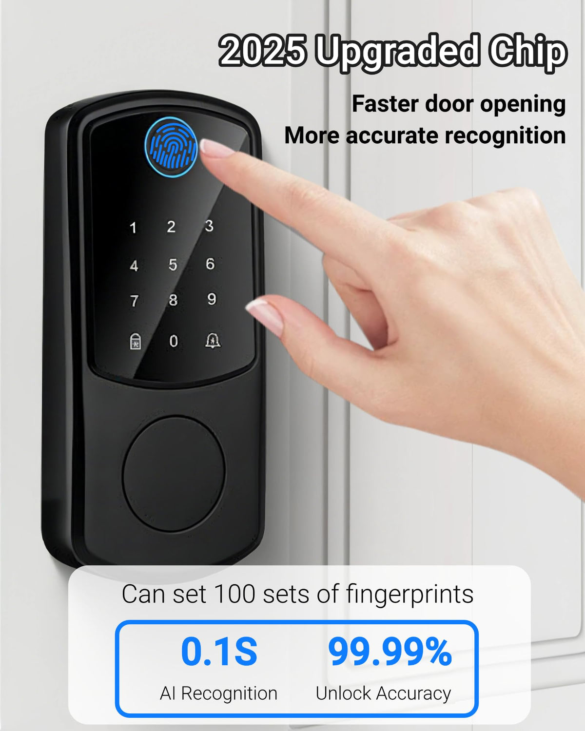 Keyless Touchscreen Deadbolt, 4-in-1 Access (Touchscreen)