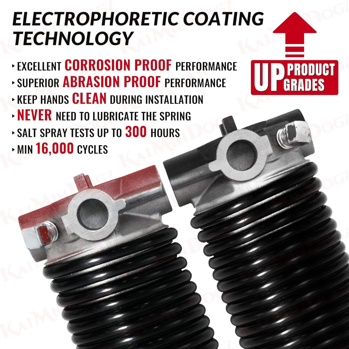 Pair of 1.75" Garage Door Torsion Springs Set with Non-Slip Winding Bars&Gloves, High Precision Electrophoresis Oil-Free Black Coated for Replacement, MIN 16,000 Cycles (0.250 x 1.75"x 42")