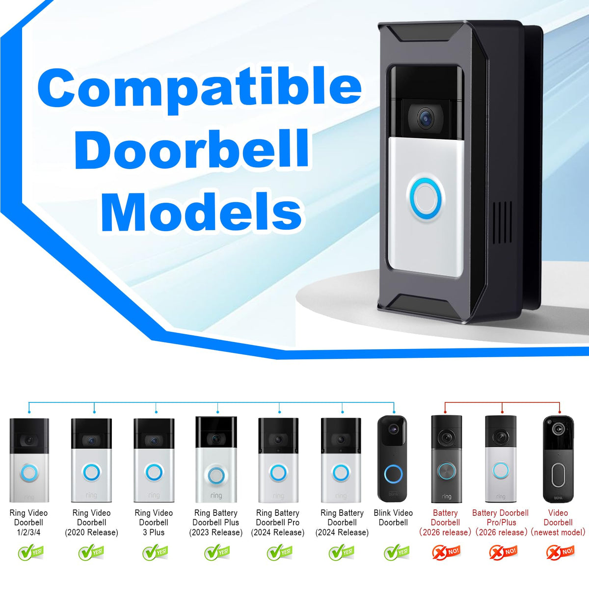 Anti-Theft Video Doorbell Mount Compatible with Ring/Blink Wireless Camera Doorbell, Adjustable Angle Mount No-Drill Battery Doorbell Bracket Accessories for Houses, Apartments, Businesses