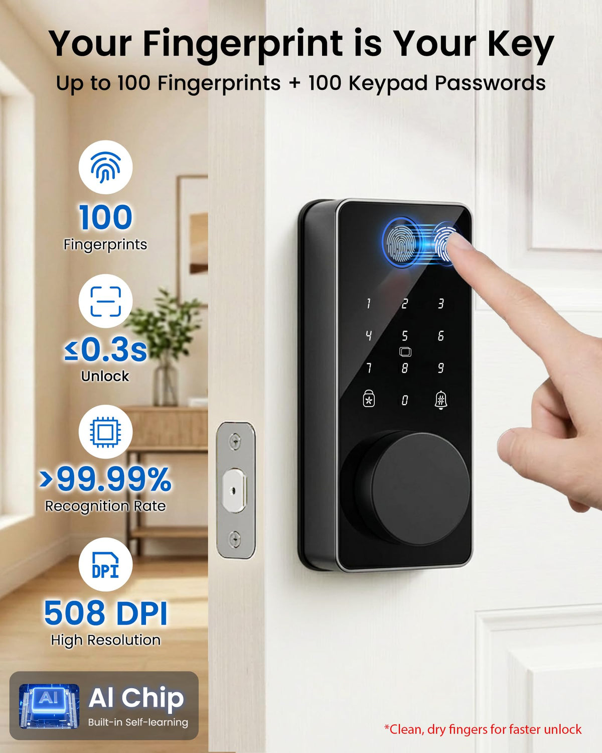 Keyless Entry Door Lock, Fingerprint Smart Deadbolt Lock