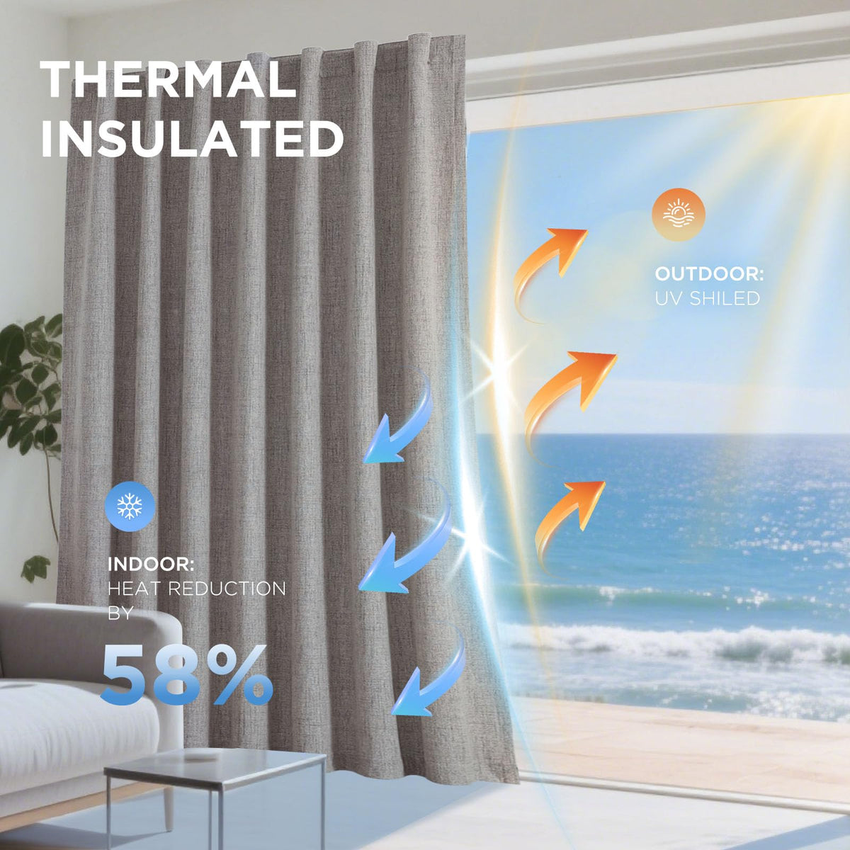 Joydeco 100% Blackout Curtains for Bedroom，Natural Linen Curtains, Thermal Insulated Linen Light Blocking Drapes, Rod Pocket & Back Tabs, Darkening Privacy for Living Room, 52" W x 96" L (Pack of 2)