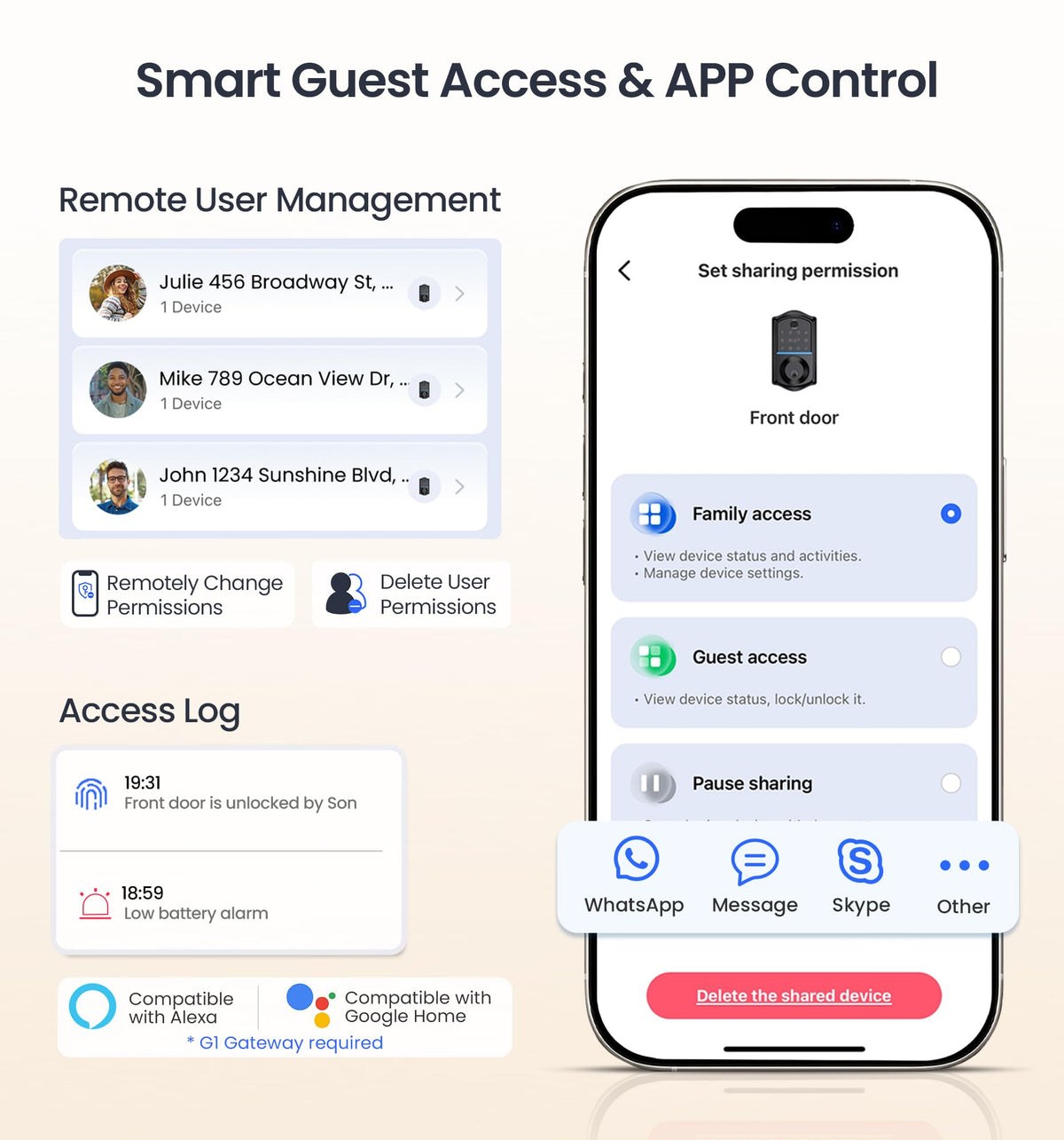 Veise VE017 Fingerprint Smart Door Lock with App Control, Matte Black