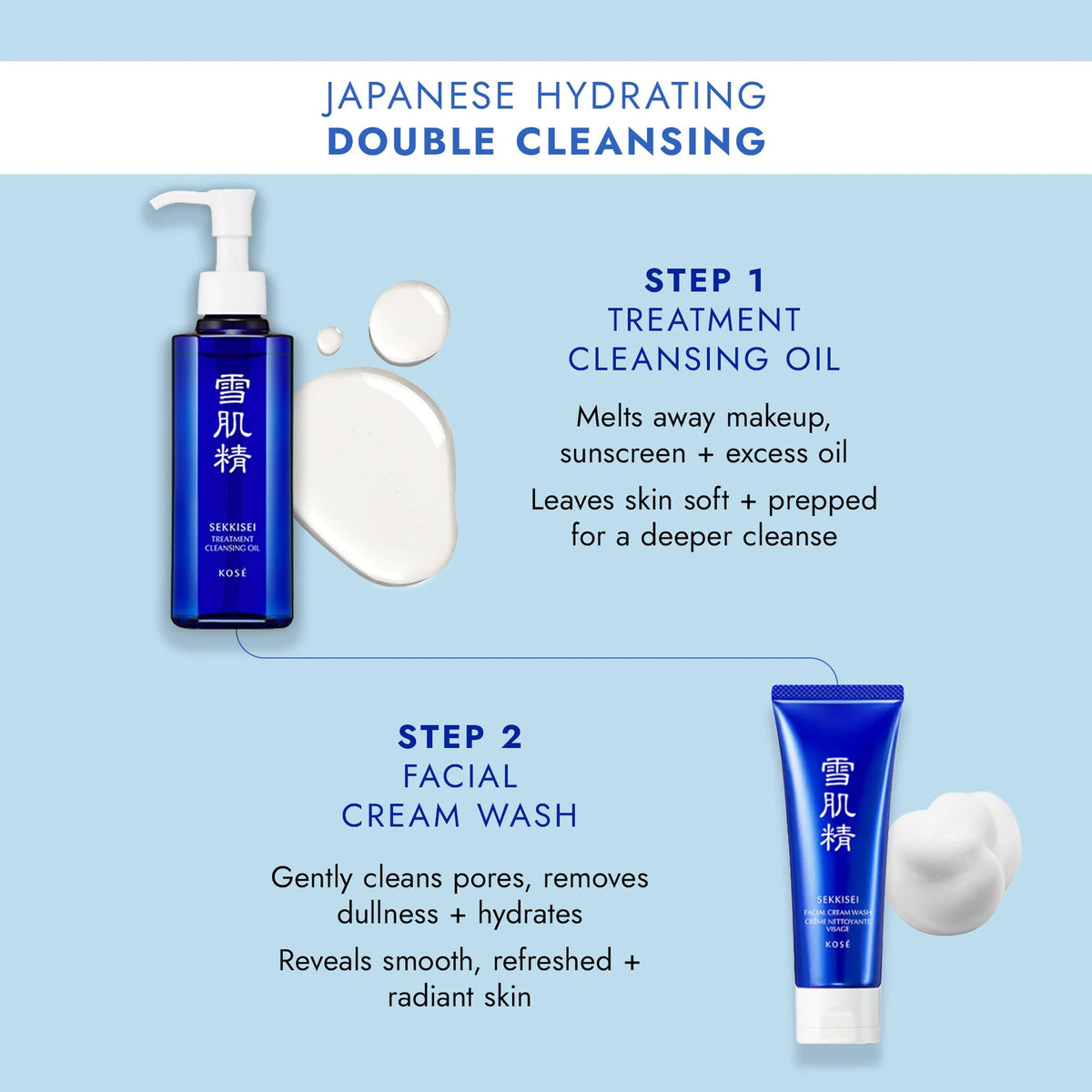 SEKKISEI Treatment Cleansing Oil, Face Cleanser & Makeup Remover, 10.1 oz