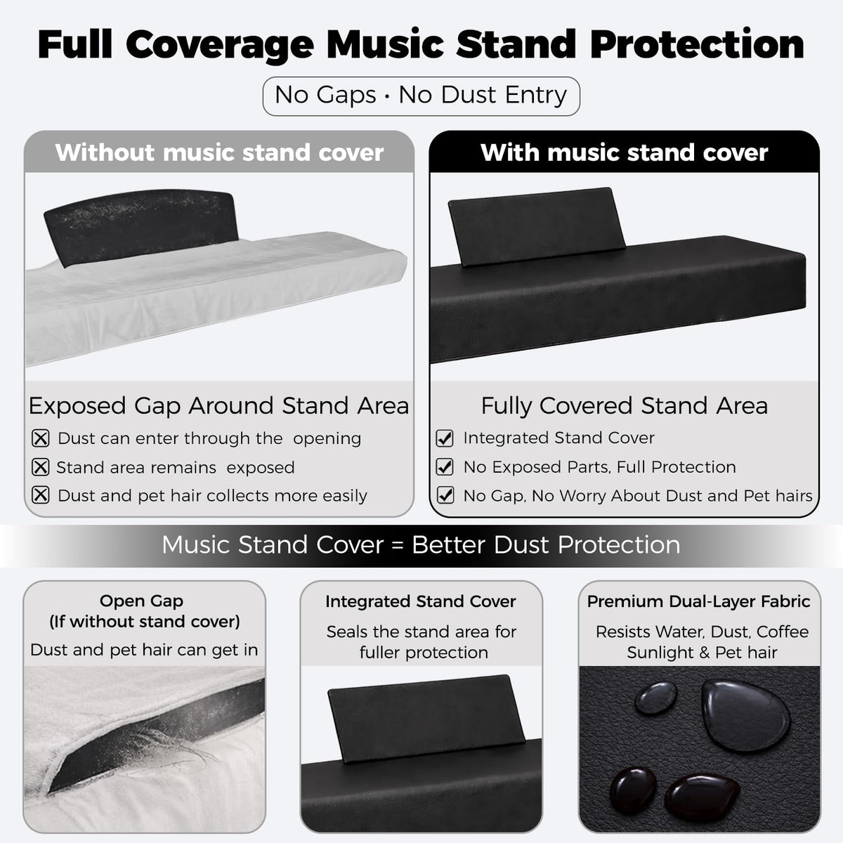 Uieleir 88 Keys Piano Keyboard Cover-Waterproof, Dustproof & Pet Hair Resistant– Premium Soft Thick Fabric, Easy Clean, Seamless & Elegant Digital Piano Protector for Home & Studio Use (Black)