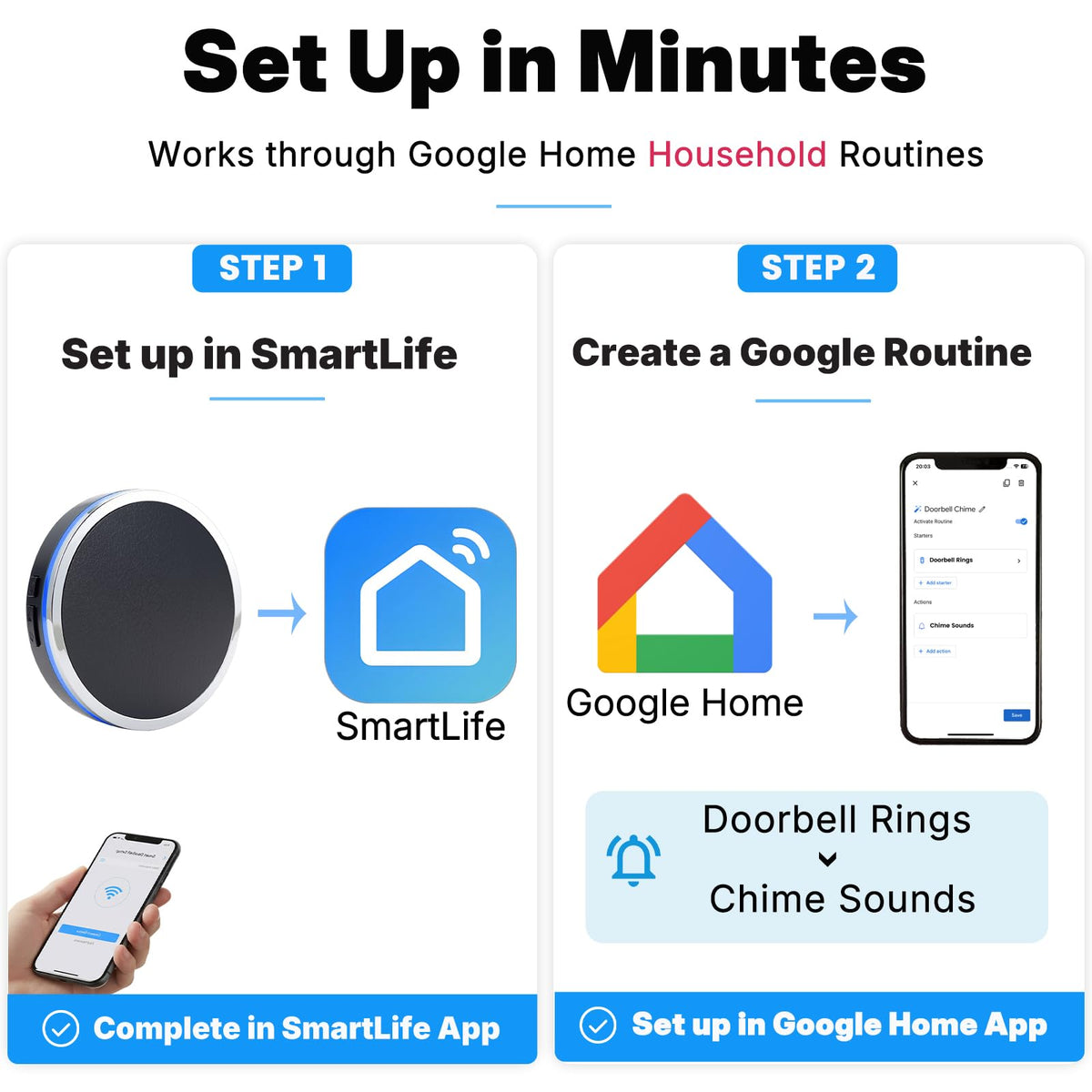 Smart Doorbell Chime Pro Compatible with Google Nest Doorbell
