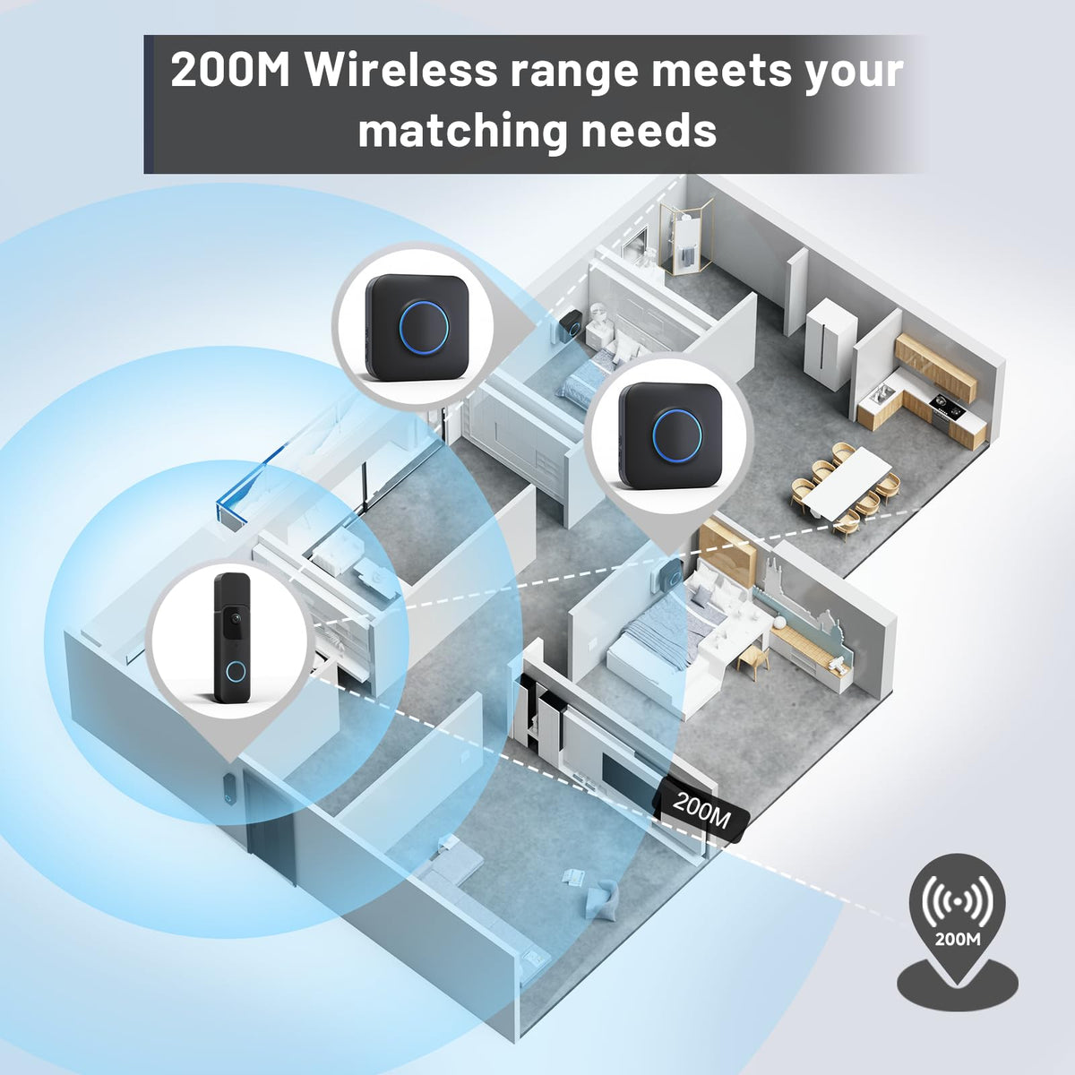Wireless Doorbell Chime for Blink video Doorbell (1st/2nd gen) for Home