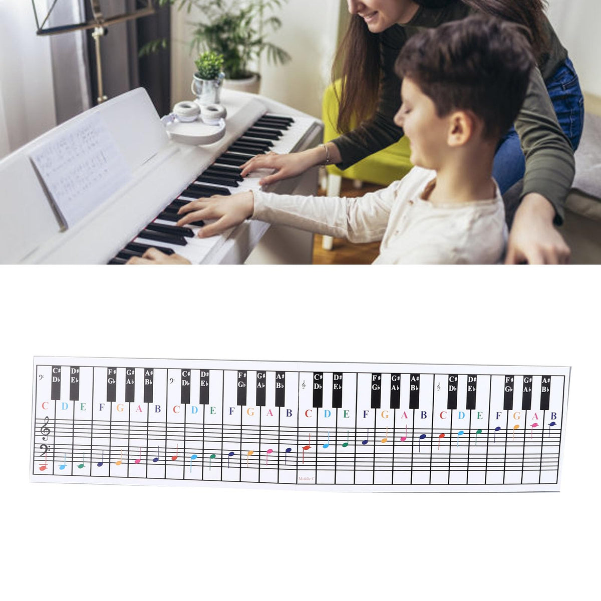 Piano Keyboard Fingering Exercise Card, Notes and Patterns for Beginners, 61/88 Keys, Coated Paper Material, with Easy Instructions for Learning and Practice