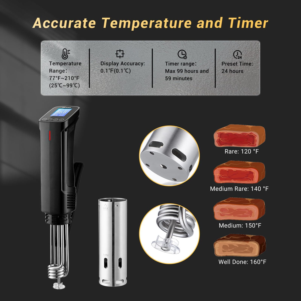 INKBIRD WiFi Sous Vide Cooker