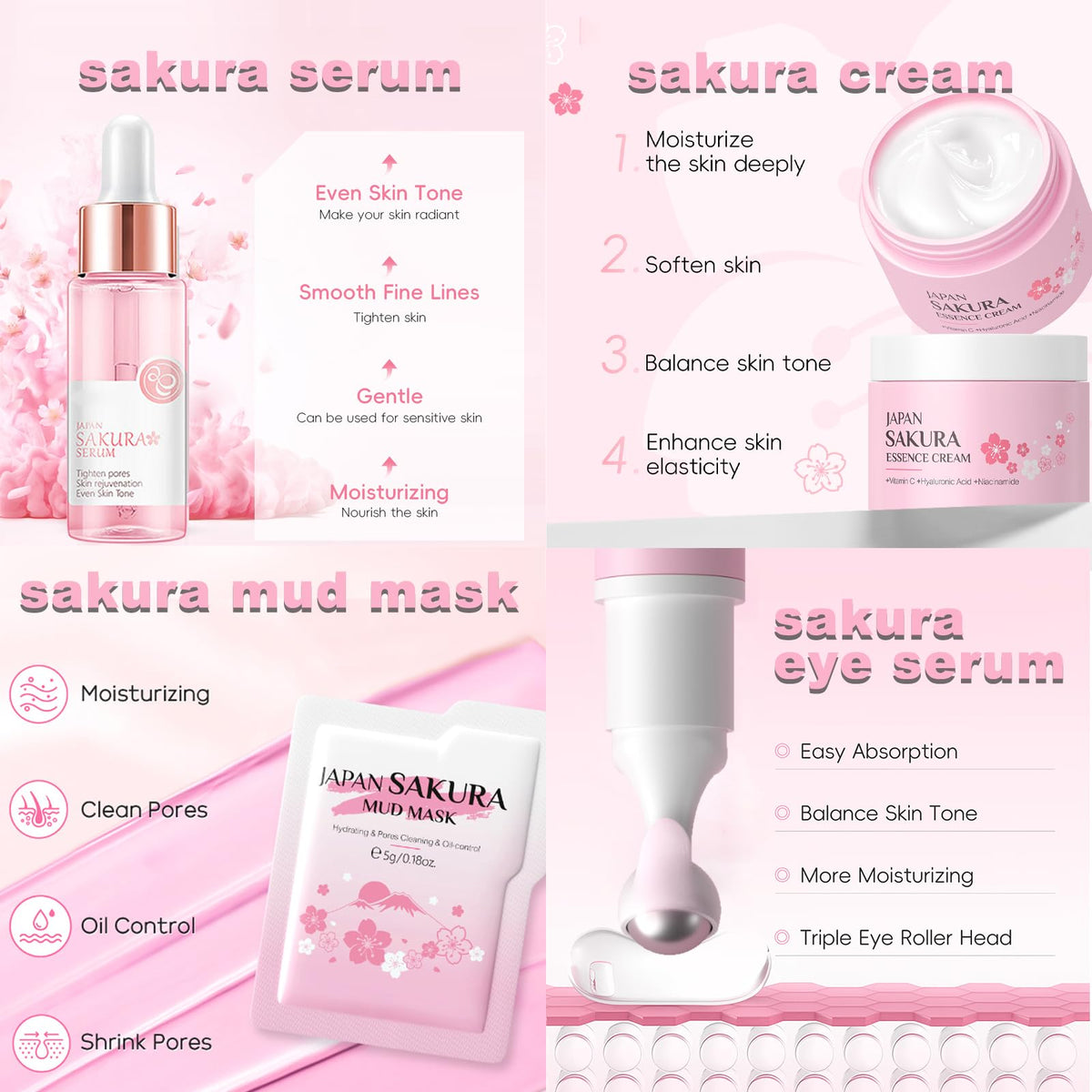 Sakura Skincare Set for Teens