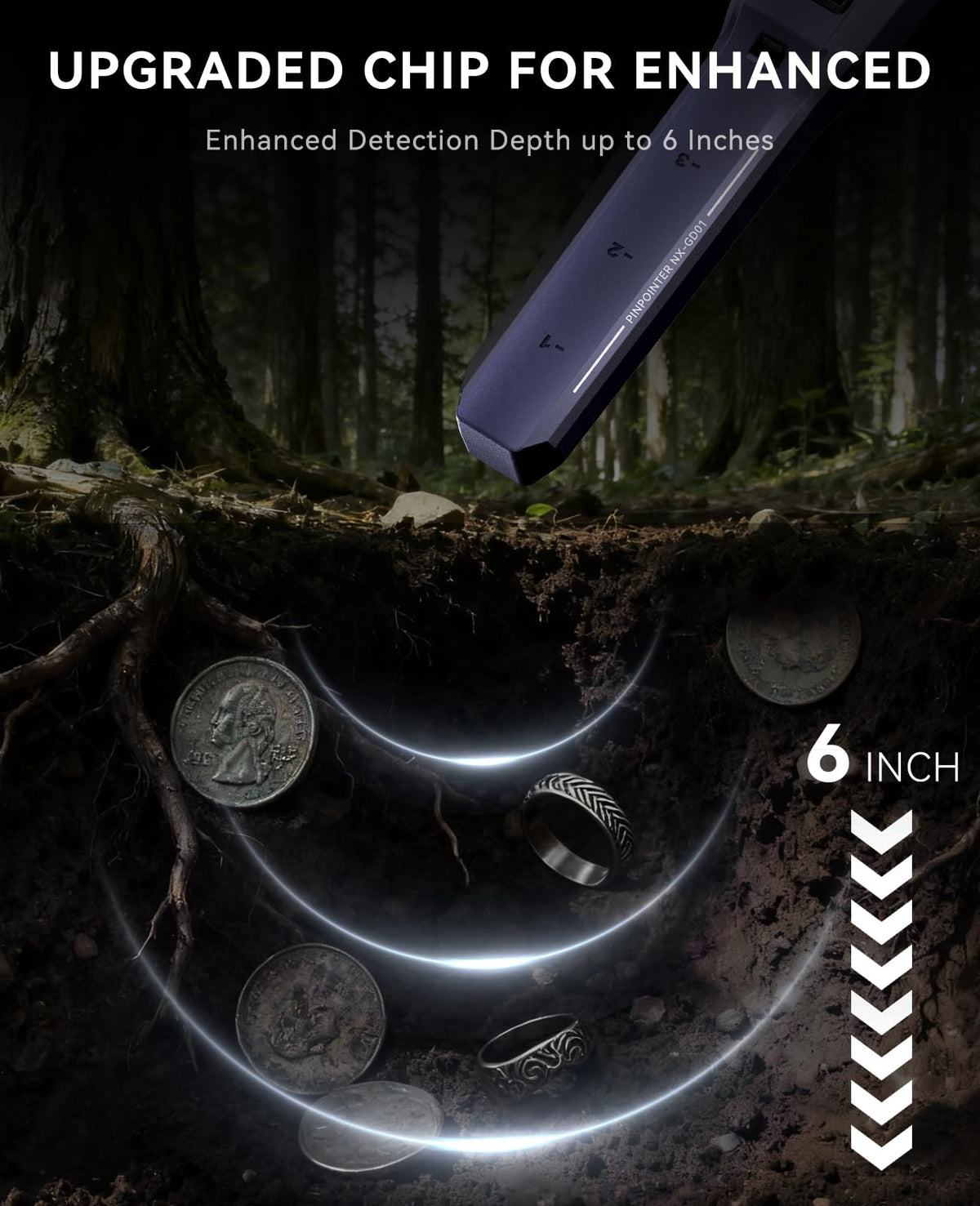 SUNPOW Metal Detector Pinpointer Rechargeable with LCD Screen – Adjustable Sensitivity, 4 Modes, IP68 Waterproof Handheld Metal Detector Wand for Adults & Kids – GD01