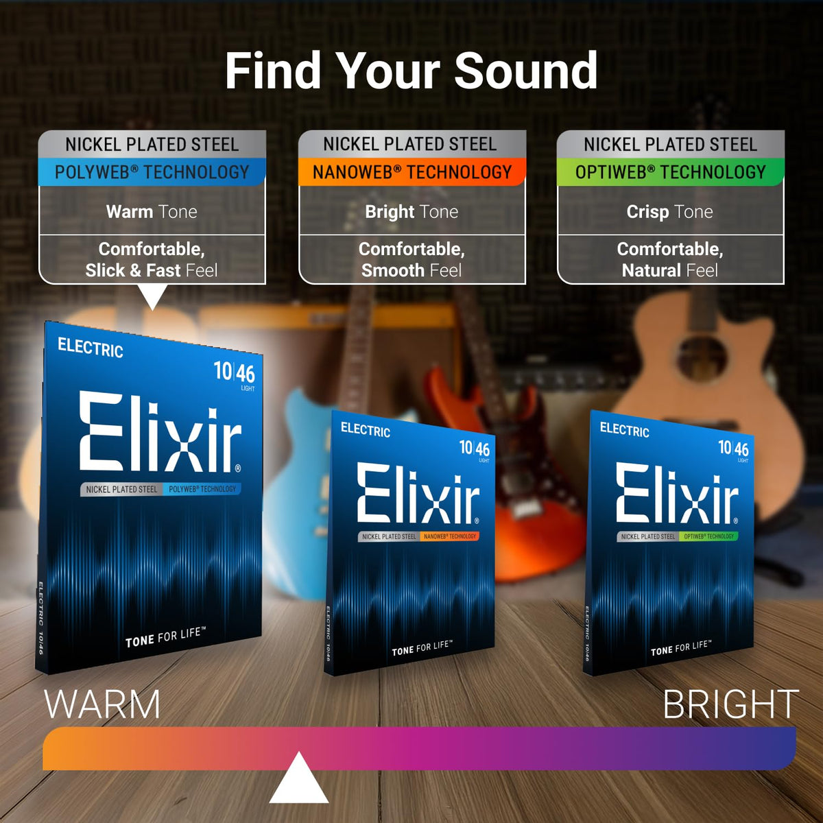 Elixir Electric Guitar Strings Nickel Plated Steel POLYWEB, 6-String, 10-46
