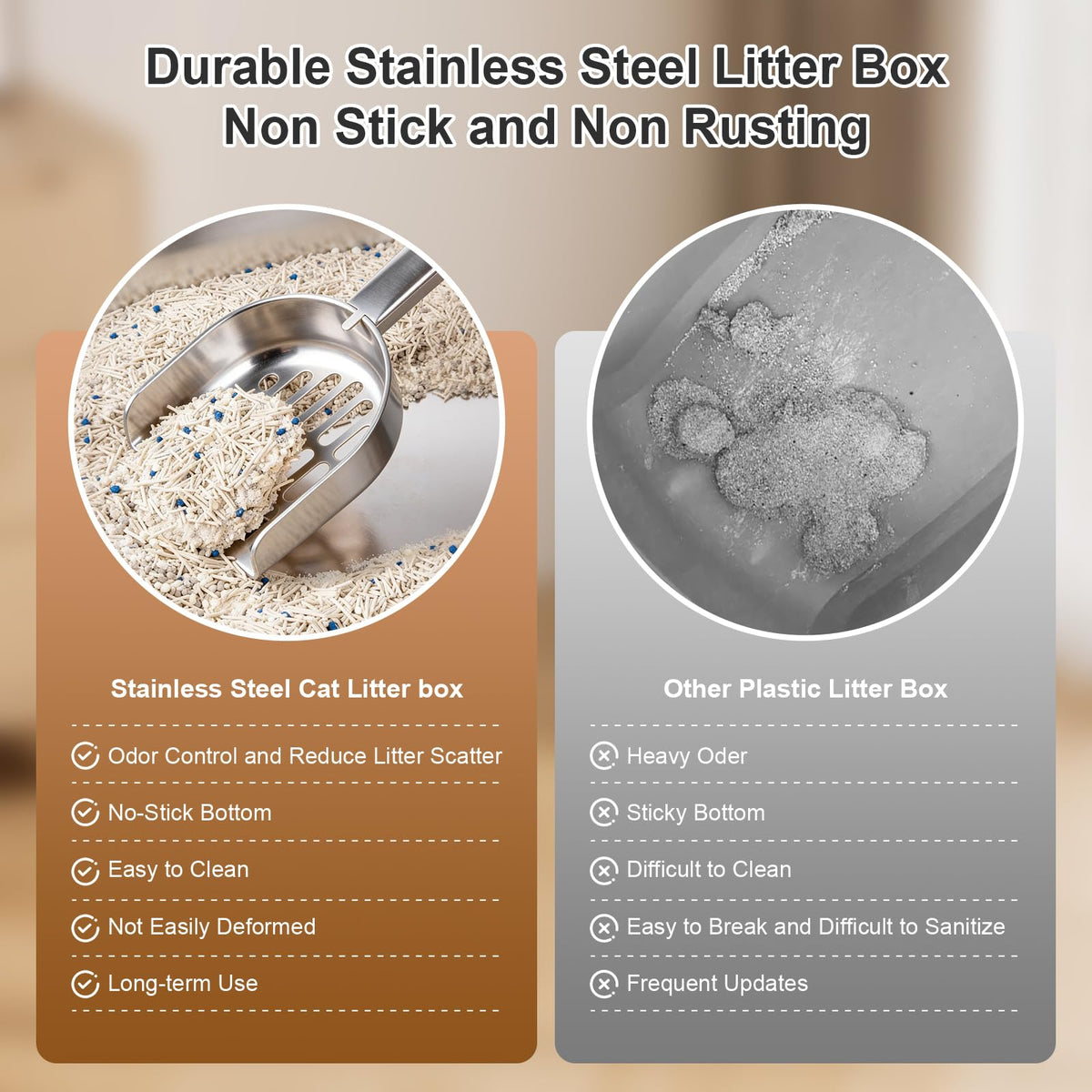 Idymere Stainless Steel High Sided Cat Litter Box