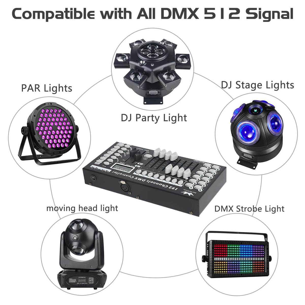 Dmx Controller Dmx Console,192CH Dmx512 Console Controller Panel Use For Editing Program of Stage Lighting Runing