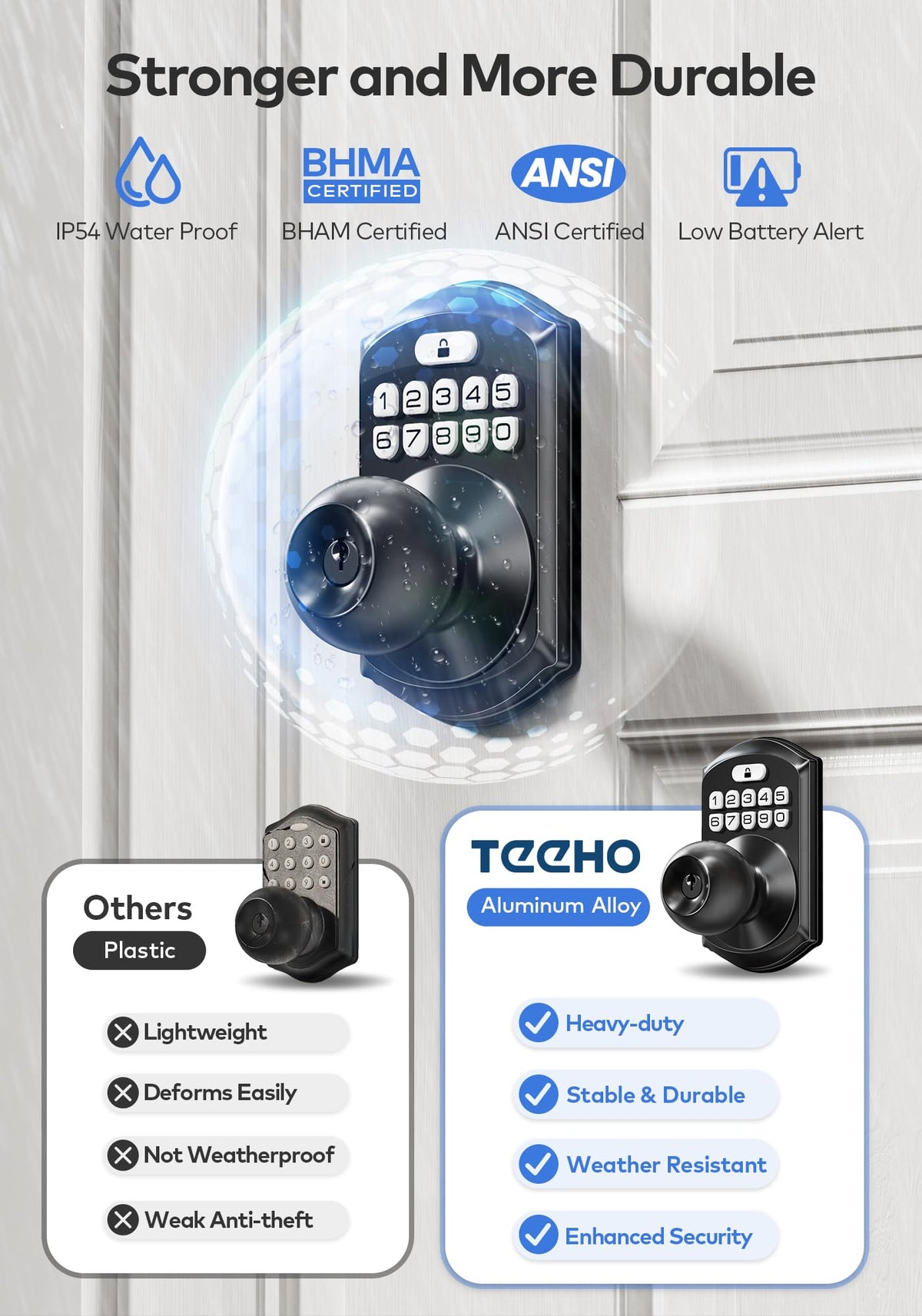 TEEHO TE003 Keypad Door Knob Lock, Keyless Entry Door Handle, Matte Black