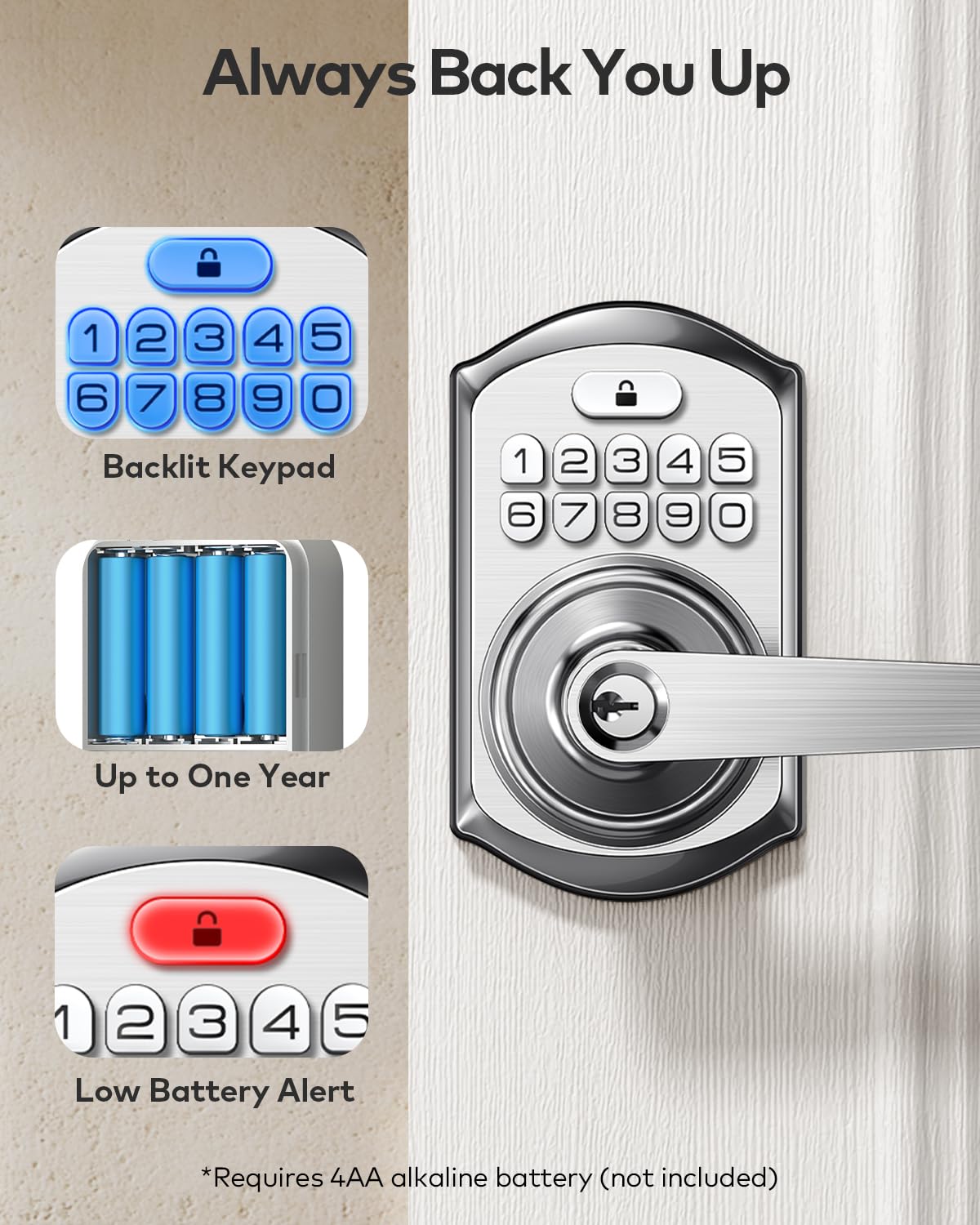 TEEHO TE004 Keyless Entry Door Lock Handle with Keypad, Satin Nickel