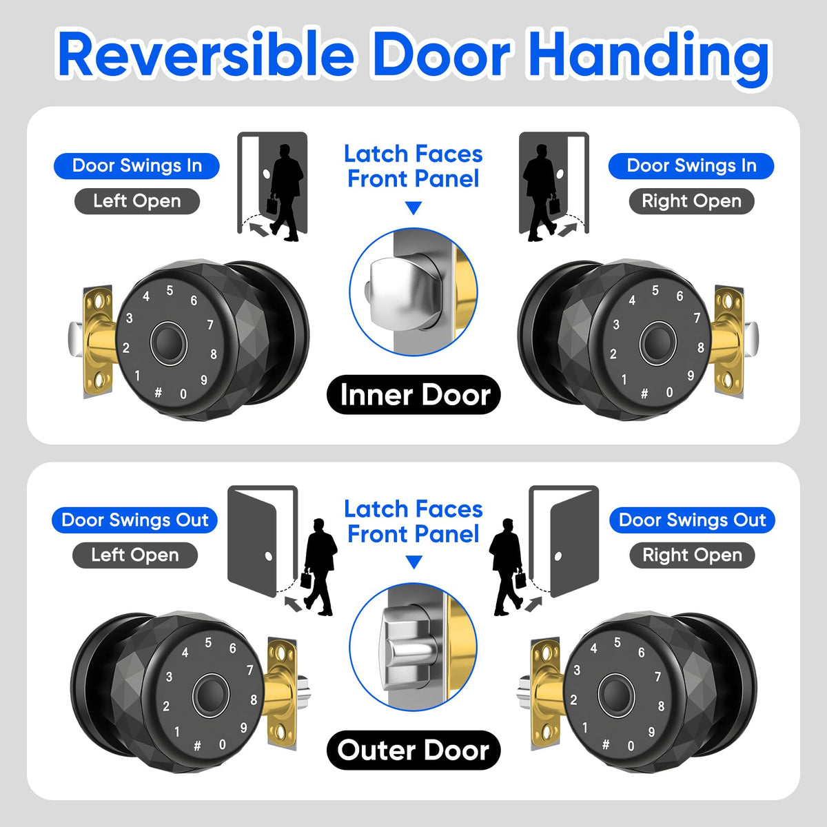 Smart Door Knob Fingerprint Door Lock with Keypad,6 in 1 to Unlock for Home