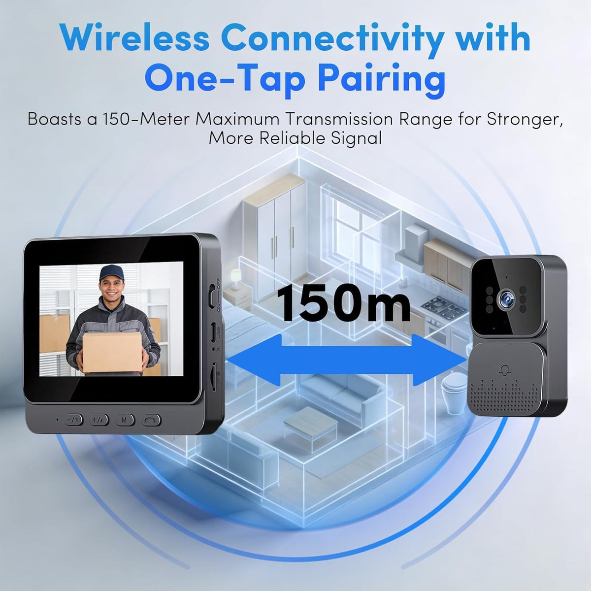 Wireless Doorbell Camera with Monitor, Video Doorbell with Display, Two-Way Audio,Night Vision,IP65 Waterproof for Outdoor, No APP, No WiFi, Comes with an 8GB Memory Card (M10)