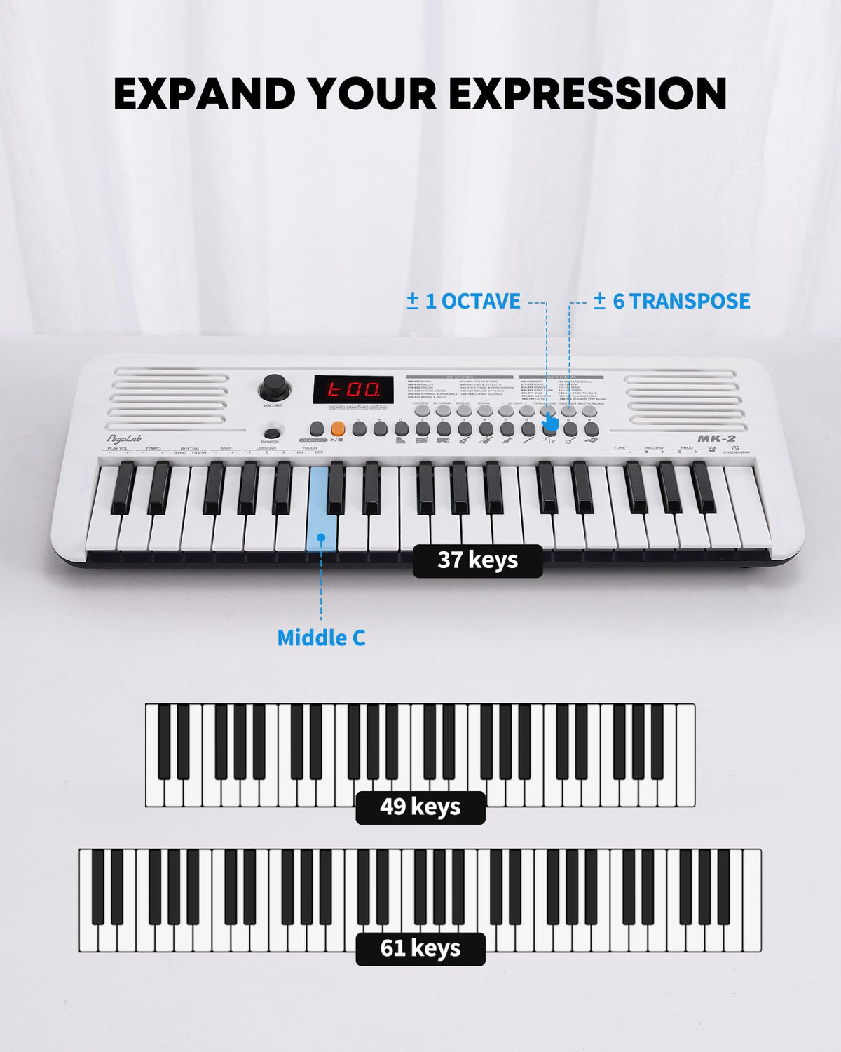 POGOLAB MK-2 37 Keys Kids Keyboard Piano, Portable Small Keyboard with 40 Songs, 200 Sounds, with MIDI Function, LED Display & Dual Speakers, Compact Mini Music Piano for Kids/Beginners (White)