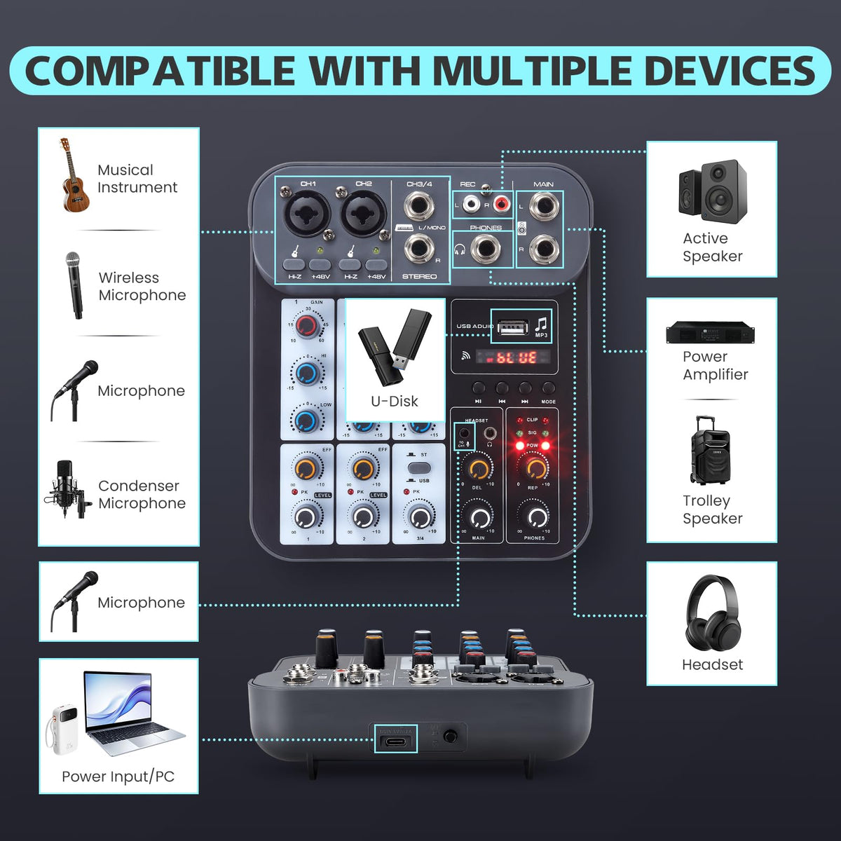 Boeska 4 Channel DJ Audio Mixer, DJ Mixers Sound Board, Sound Mixer Board XLR 1/4" Interface, BT USB MP3 Computer Input 48V Phantom Power Stereo Karaoke DJ Studio Streaming KTV Stage