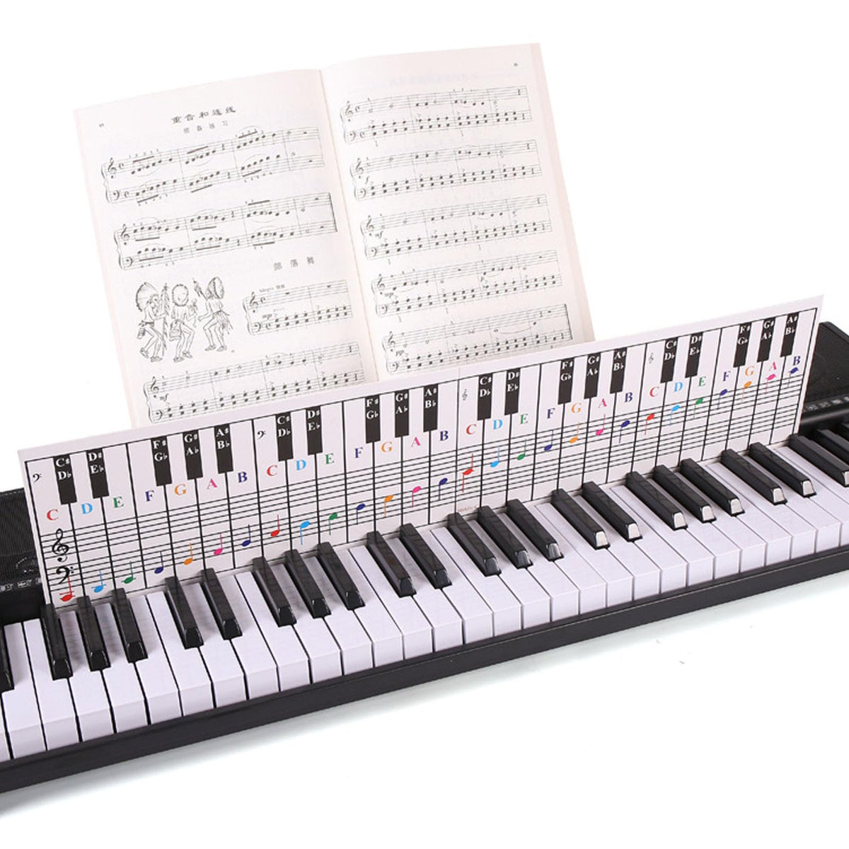 Piano Keyboard Fingering Exercise Card, Notes and Patterns for Beginners, 61/88 Keys, Coated Paper Material, with Easy Instructions for Learning and Practice