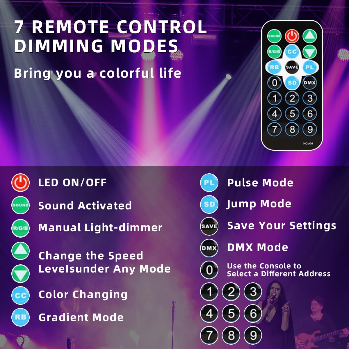 Yiixuyo - 3-Packs 36 LEDs Par Lights DJ Stage Light for Party