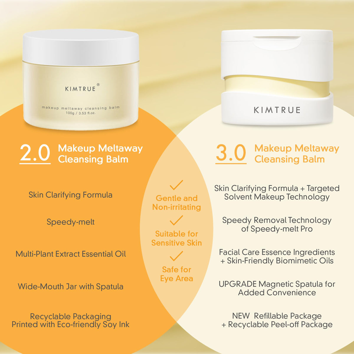 Kimtrue 3rd Generation Meltaway Cleansing Balm - Makeup Remover Balm for All Skin Types - Gently Meltaway Mascara, Eyeliner and Makeup - Oil Face Cleanser - Hydrating, Fragrance-Free - 3.38 oz