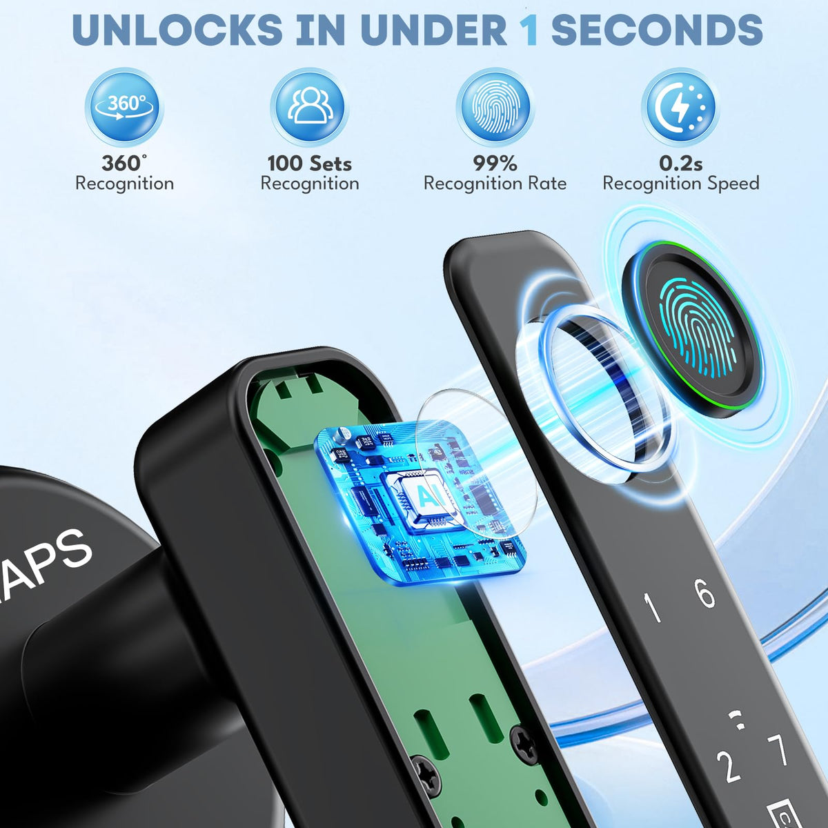 AIMNAPS Smart Fingerprint Door Lock, Door Locks for Bedroom, Keyless Entry Door Knob (Fingerprint/Code/Key) Auto Lock for Apartment, Office-Black