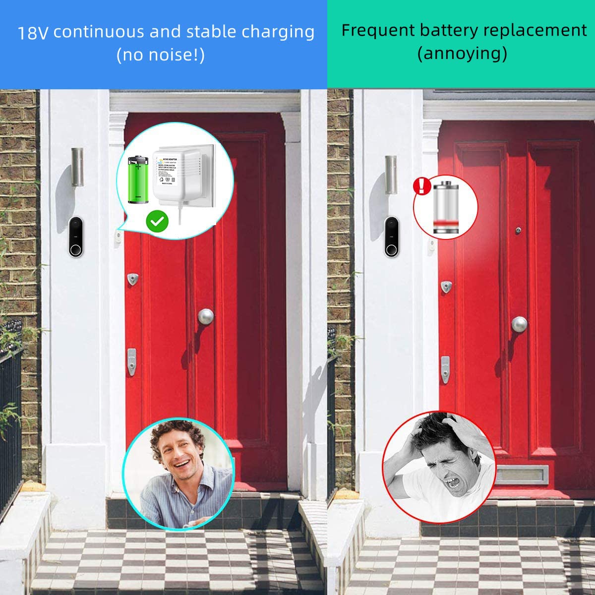 XZGm 18V 500mA Transformer for Ring Nest Eufy Wyze Arlo Video Doorbell