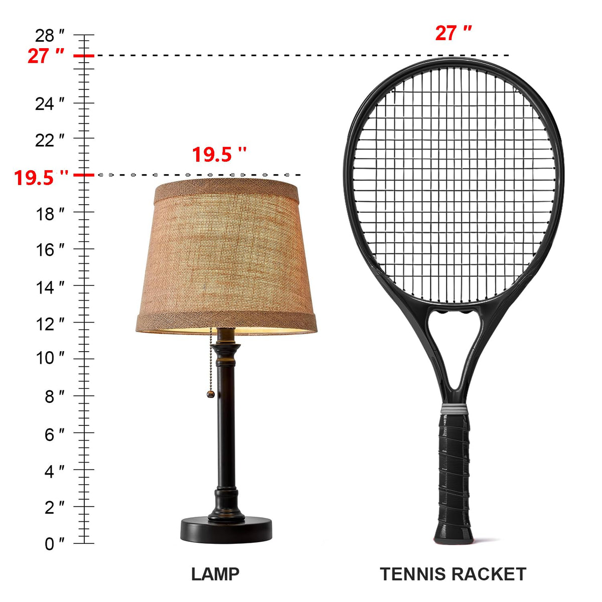 Oneach 19.5" Small Table Lamp for Bedroom - Bedside Lamps for Nightstand