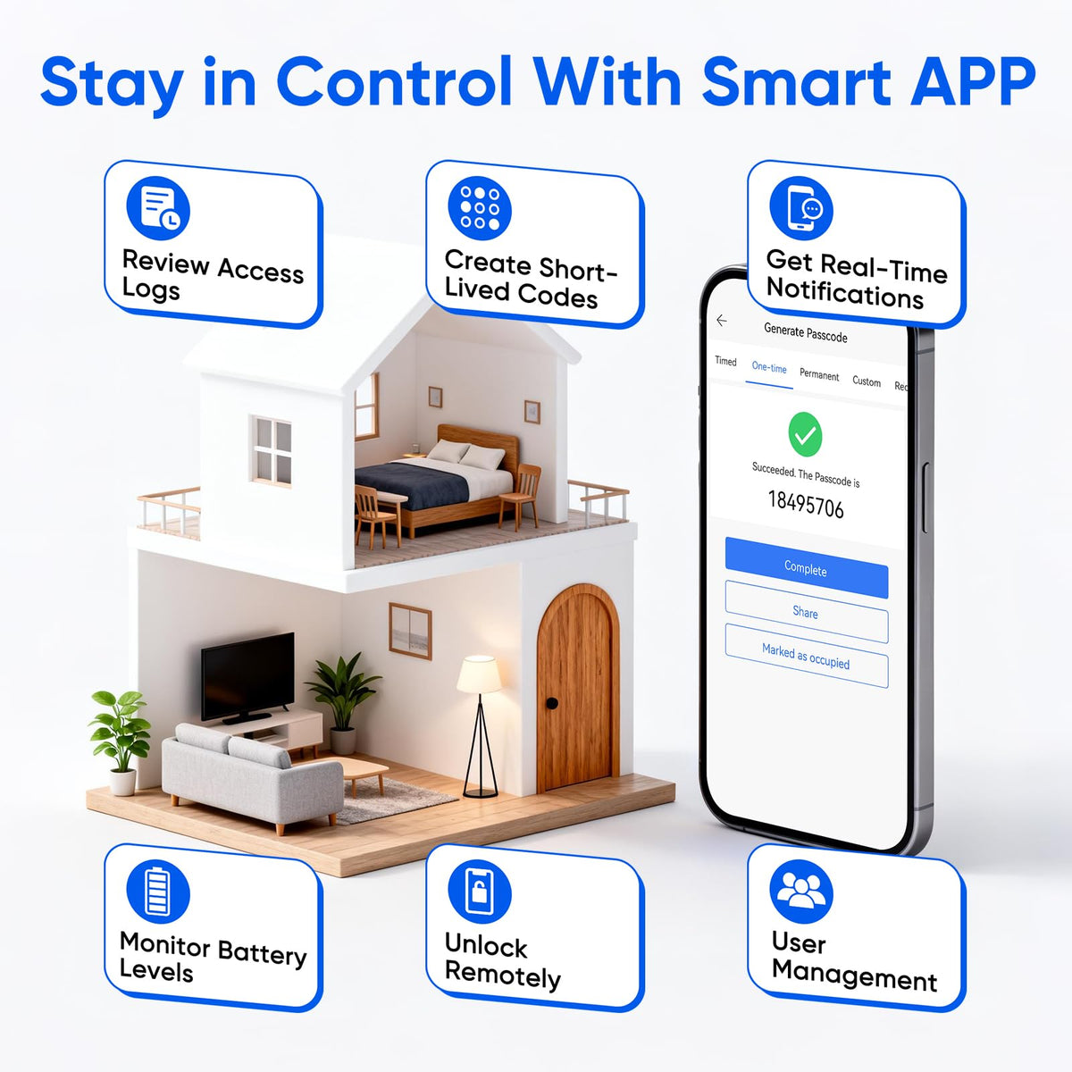 Smart Door Knob Fingerprint Door Lock with Keypad,6 in 1 to Unlock for Home