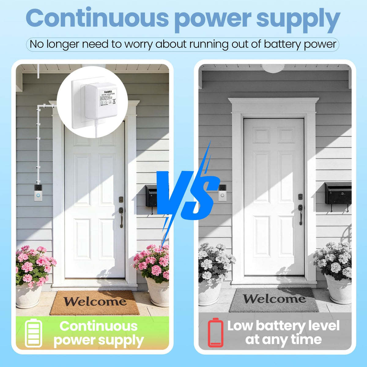 24V AC Doorbell Transformer - 6M (20ft) Long Cable C Wire Power Adapter